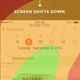 Illustration for article titled How to Design for Thumbs in the Era of Huge Screens